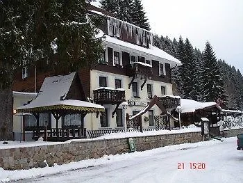 Отель Loeffelschmiede